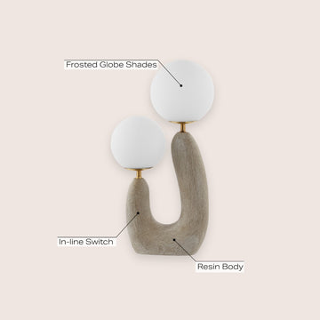 Oona 18" 2-Light Mid-Century Scandinavian Resin/Iron/Frosted Glass Cactus LED Table Lamp - JONATHAN Y
